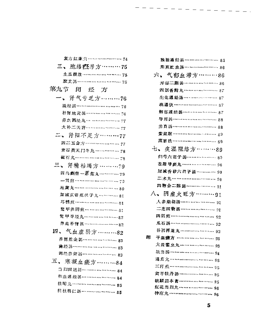 妇产科病实用方.pdf 第5页