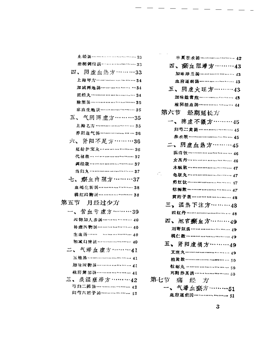 妇产科病实用方.pdf 第3页