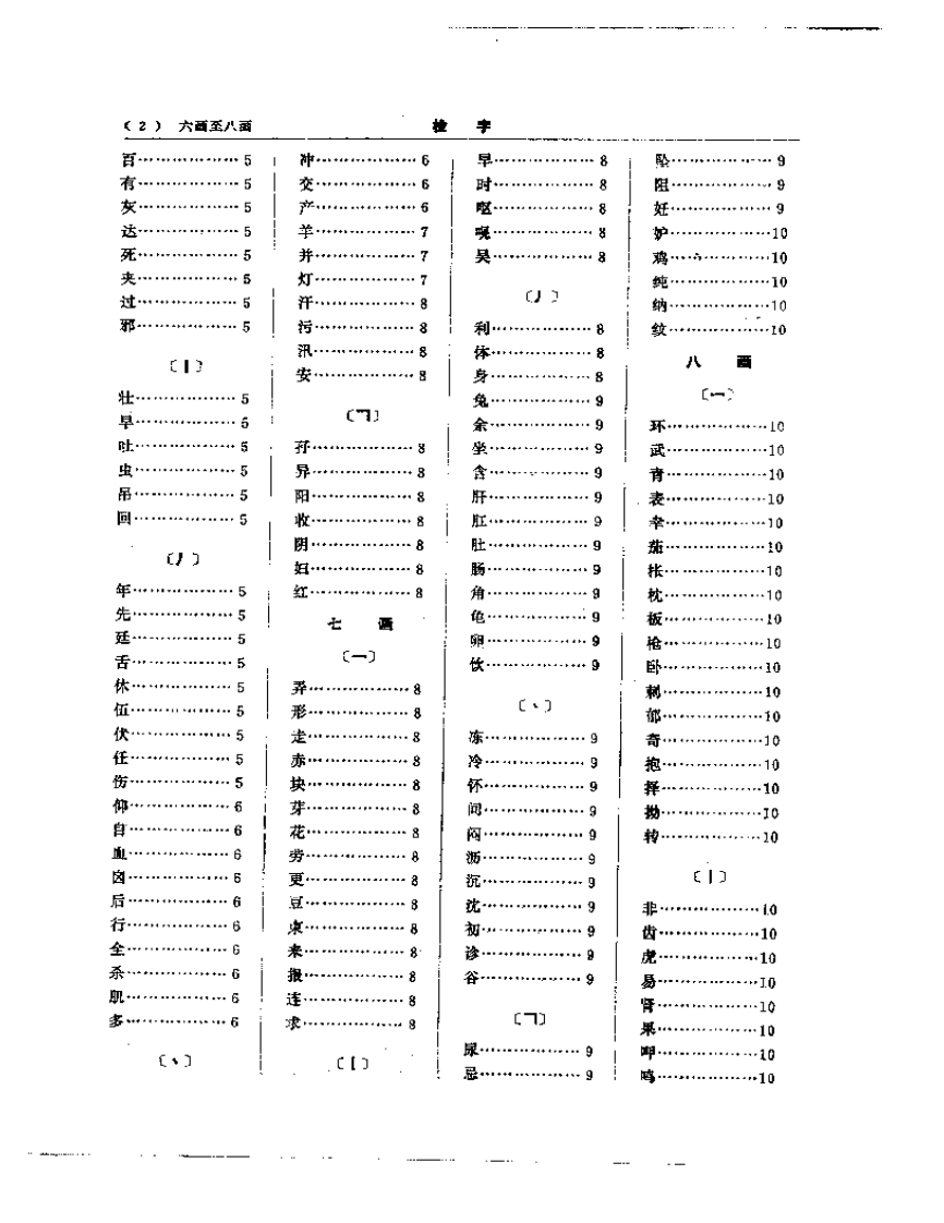 中医大辞典  妇科儿科分册（试用本）.pdf 第2页
