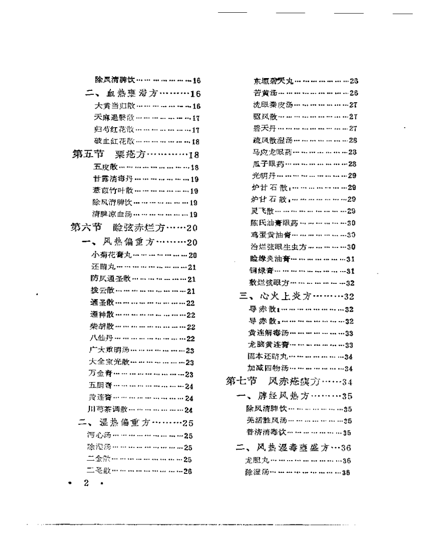 五官科病实用方.pdf 第2页