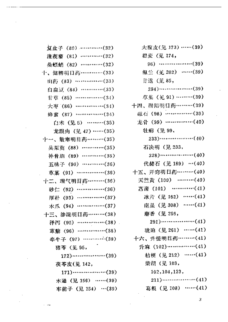 眼科临床药物.pdf 第3页