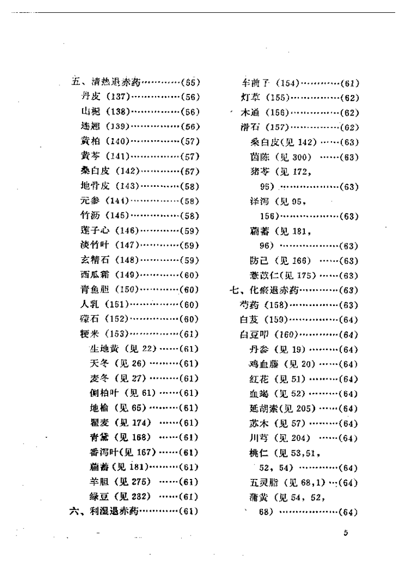 眼科临床药物.pdf 第5页