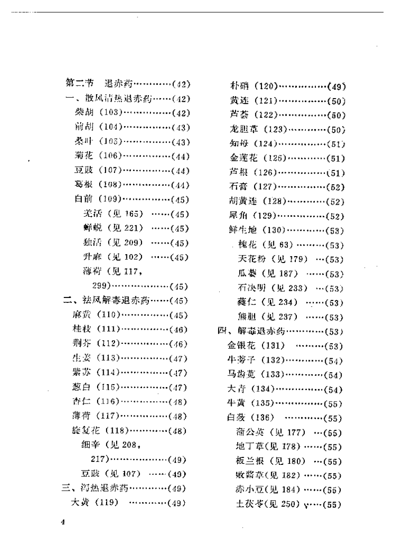 眼科临床药物.pdf 第4页