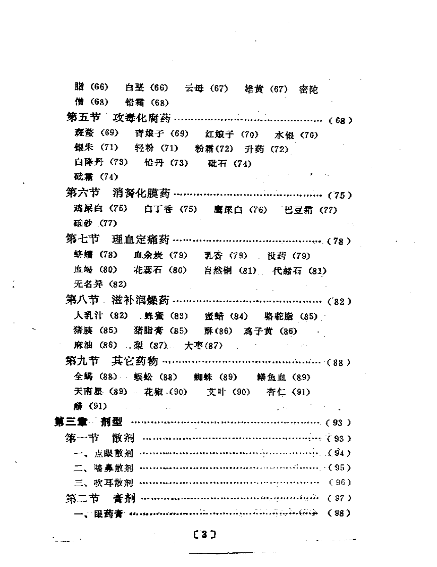眼科外用中药与临床.pdf 第3页