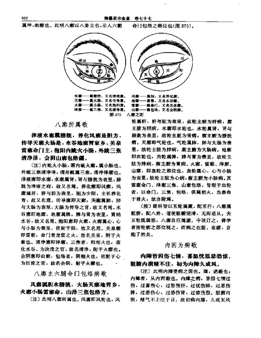 医宗金鉴-13-眼科心法.pdf 第5页