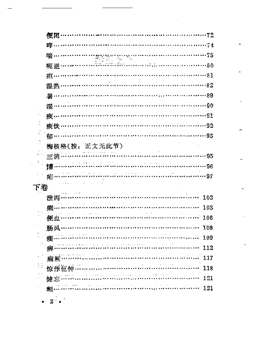 簳山草堂医案.pdf 第2页