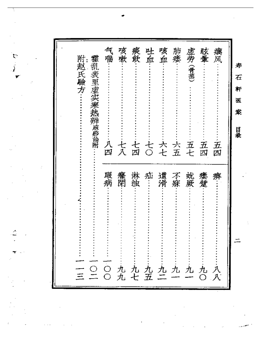 寿石轩医案.pdf 第2页