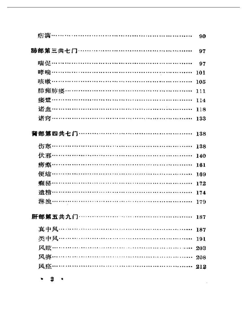 问斋医案.pdf 第2页