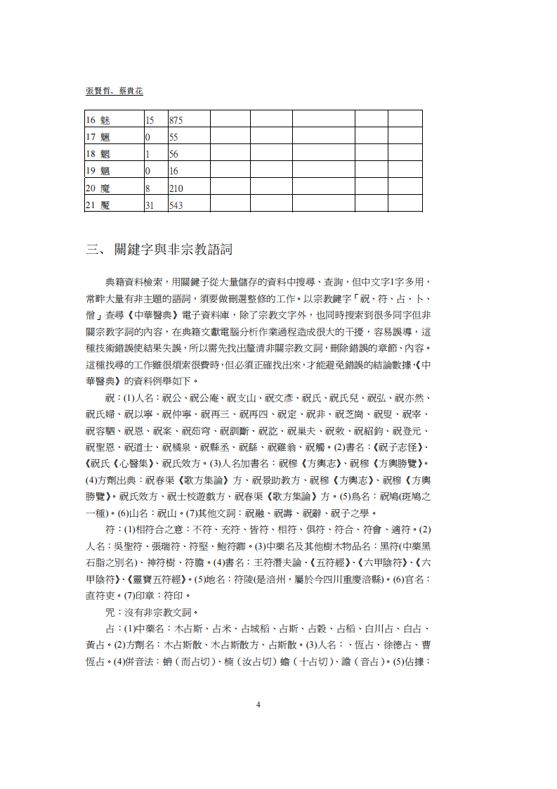 从中医药典籍符咒龟卜探讨其宗教疗法和疾病观念.pdf 第4页