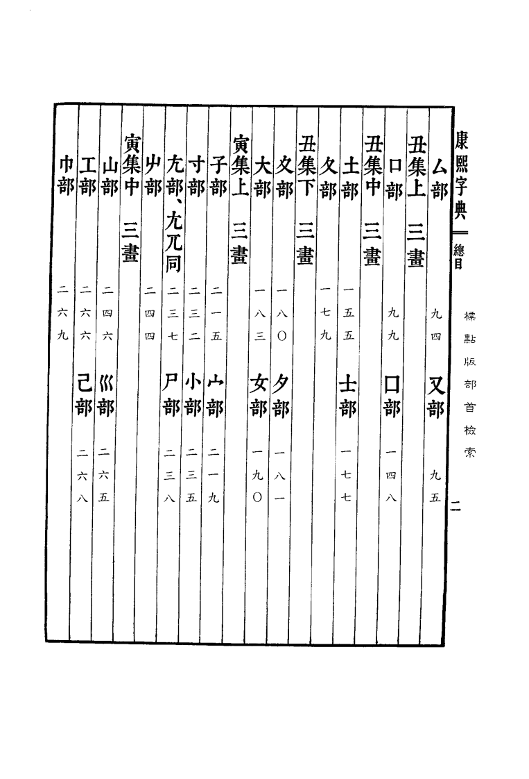 康熙字典--标点版-目录.pdf 第2页