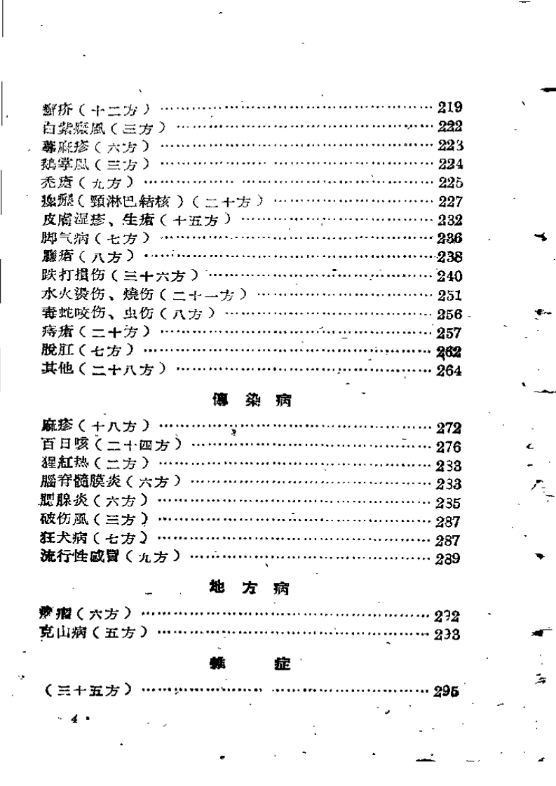甘肃中医验方集锦 第一集.pdf 第5页