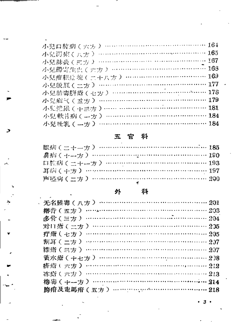 甘肃中医验方集锦 第一集.pdf 第4页
