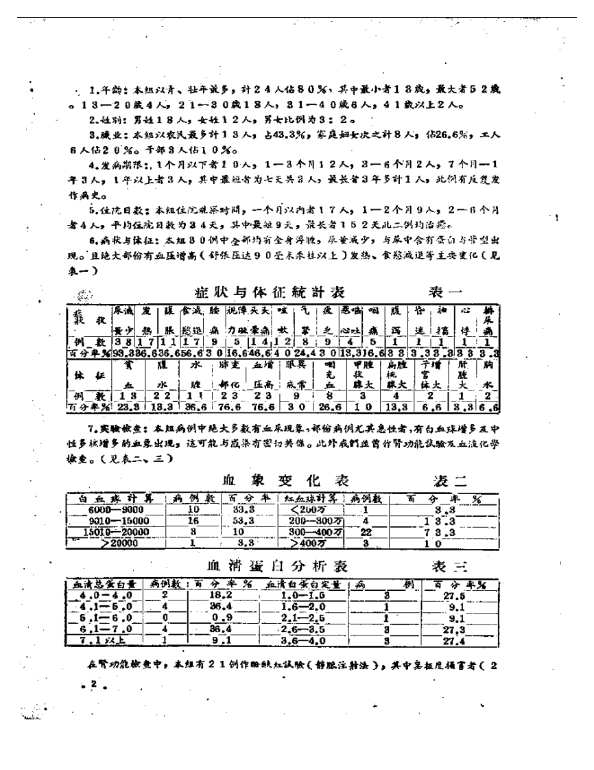 南平专区中医药学术研究参考资料 创刊号.pdf 第3页