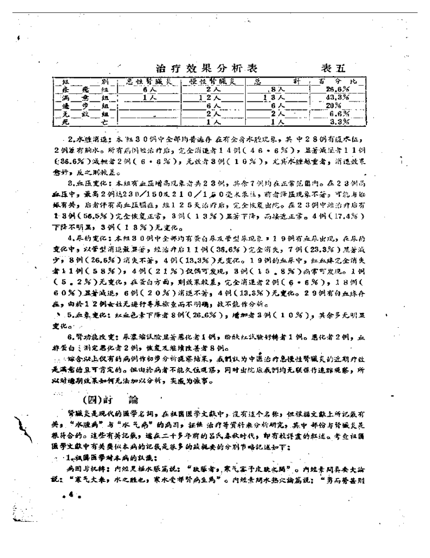 南平专区中医药学术研究参考资料 创刊号.pdf 第5页