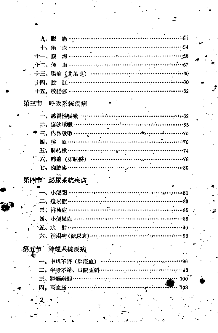 吉林省中医验方秘方汇编 （第三辑）.pdf 第2页