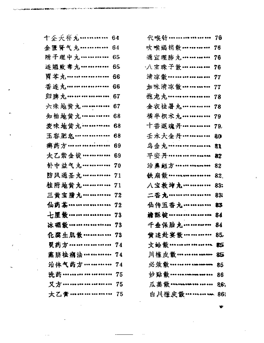 秘藏膏丹丸散方剂（扫描版）.pdf 第5页