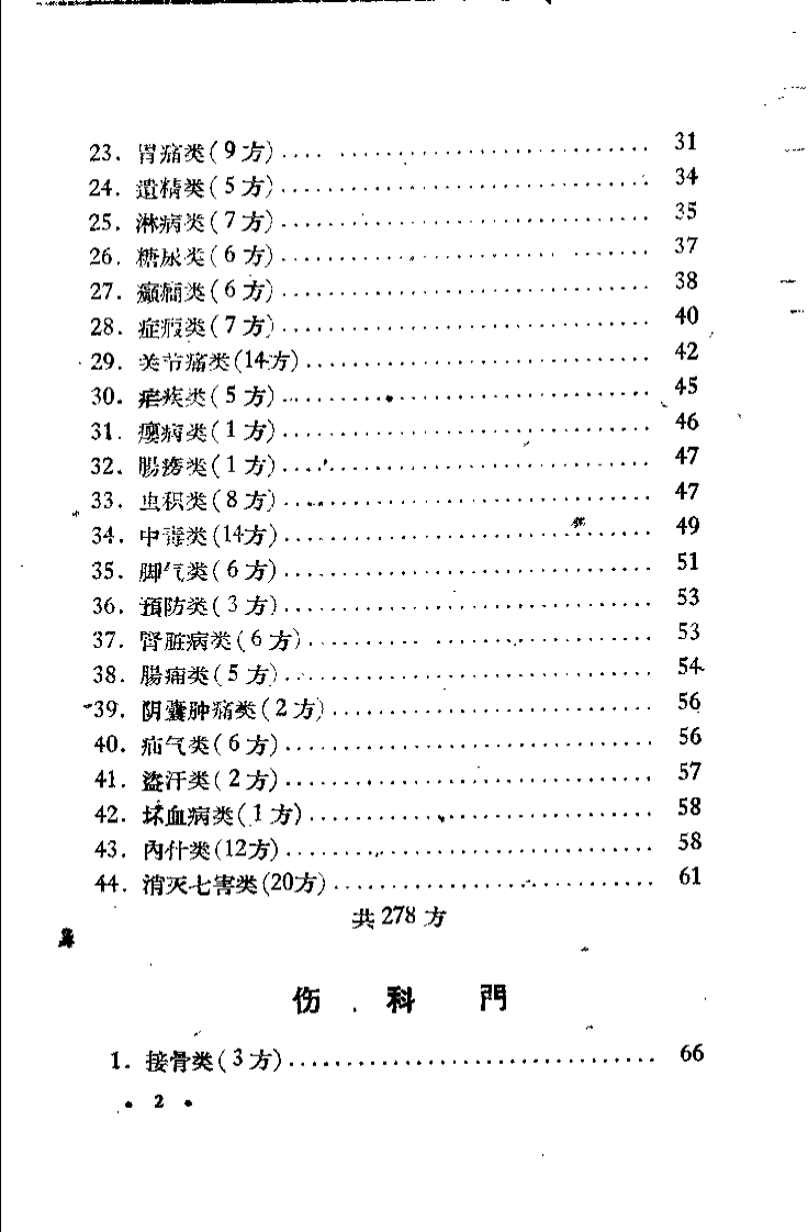群众献方 第1辑.pdf 第4页