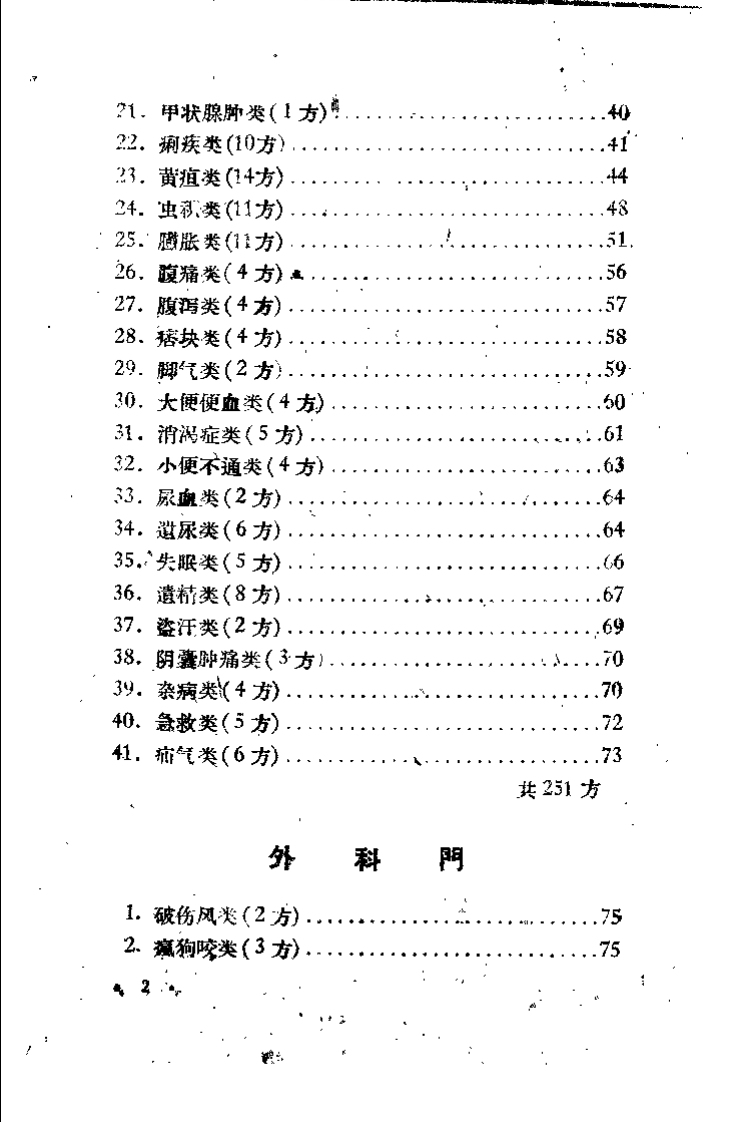 群众献方 第3辑.pdf 第3页
