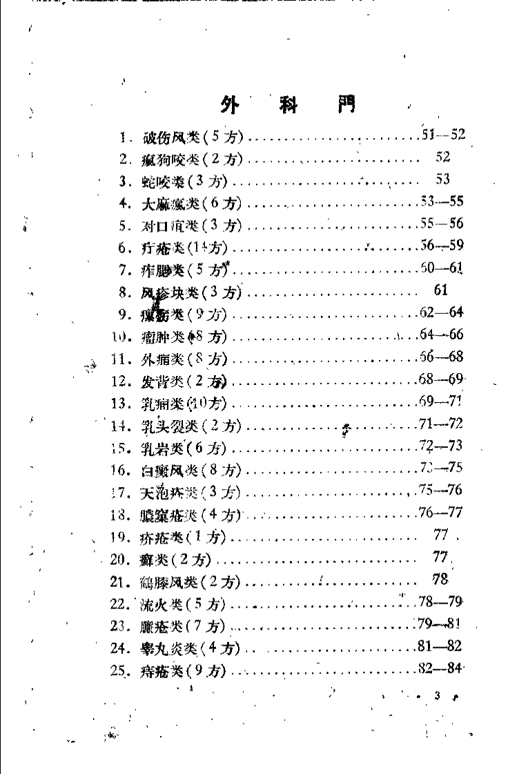 群众献方 第4辑.pdf 第4页