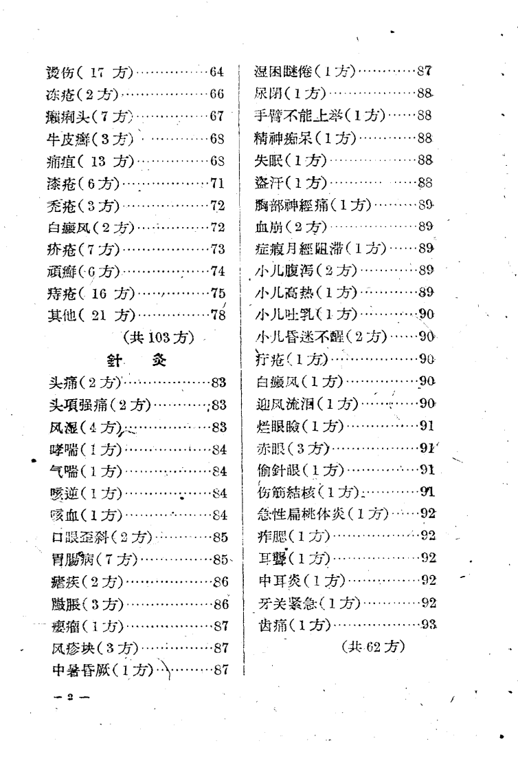 上海市蓬莱区验方选录 第一辑.pdf 第3页