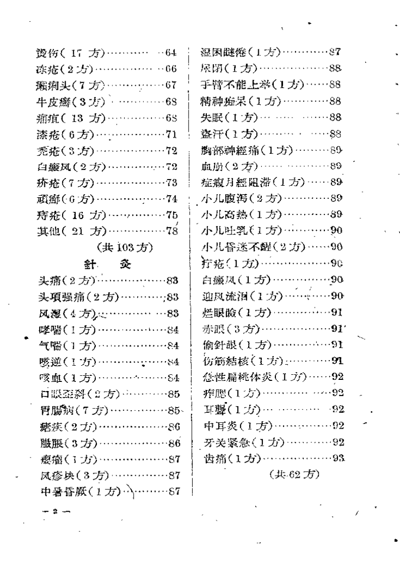 上海市蓬莱区验方选录++第一辑.pdf 第3页