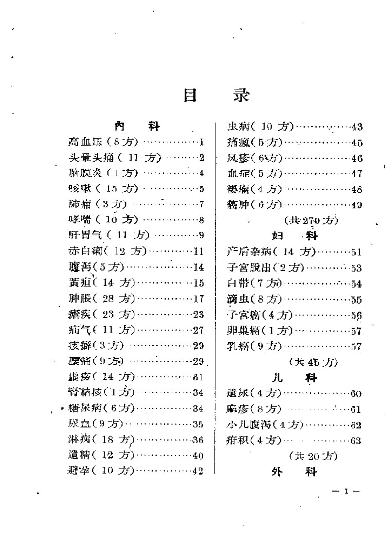 上海市蓬莱区验方选录++第一辑.pdf 第2页