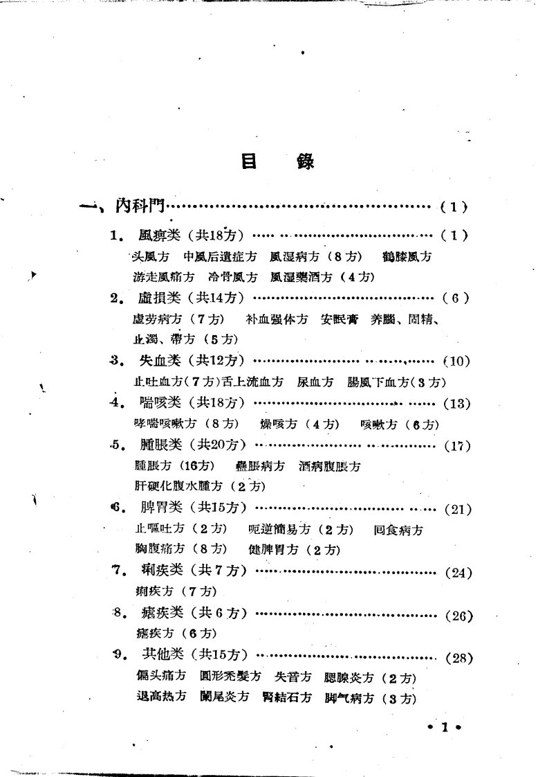 四川省中医秘方验方.pdf 第3页