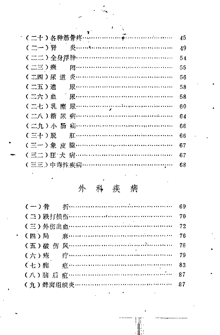 中草药土单验方选编 第一集.pdf 第4页