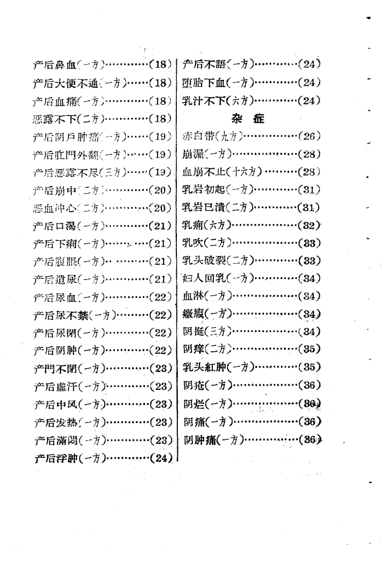 中医妇科单方验方选.pdf 第5页