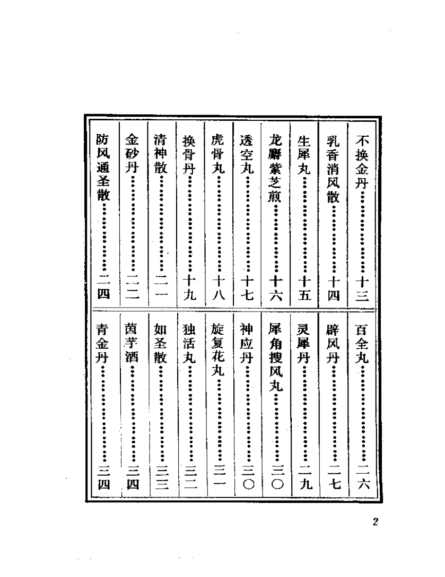 中医珍本丛书  御药院方（上、下）.pdf 第2页