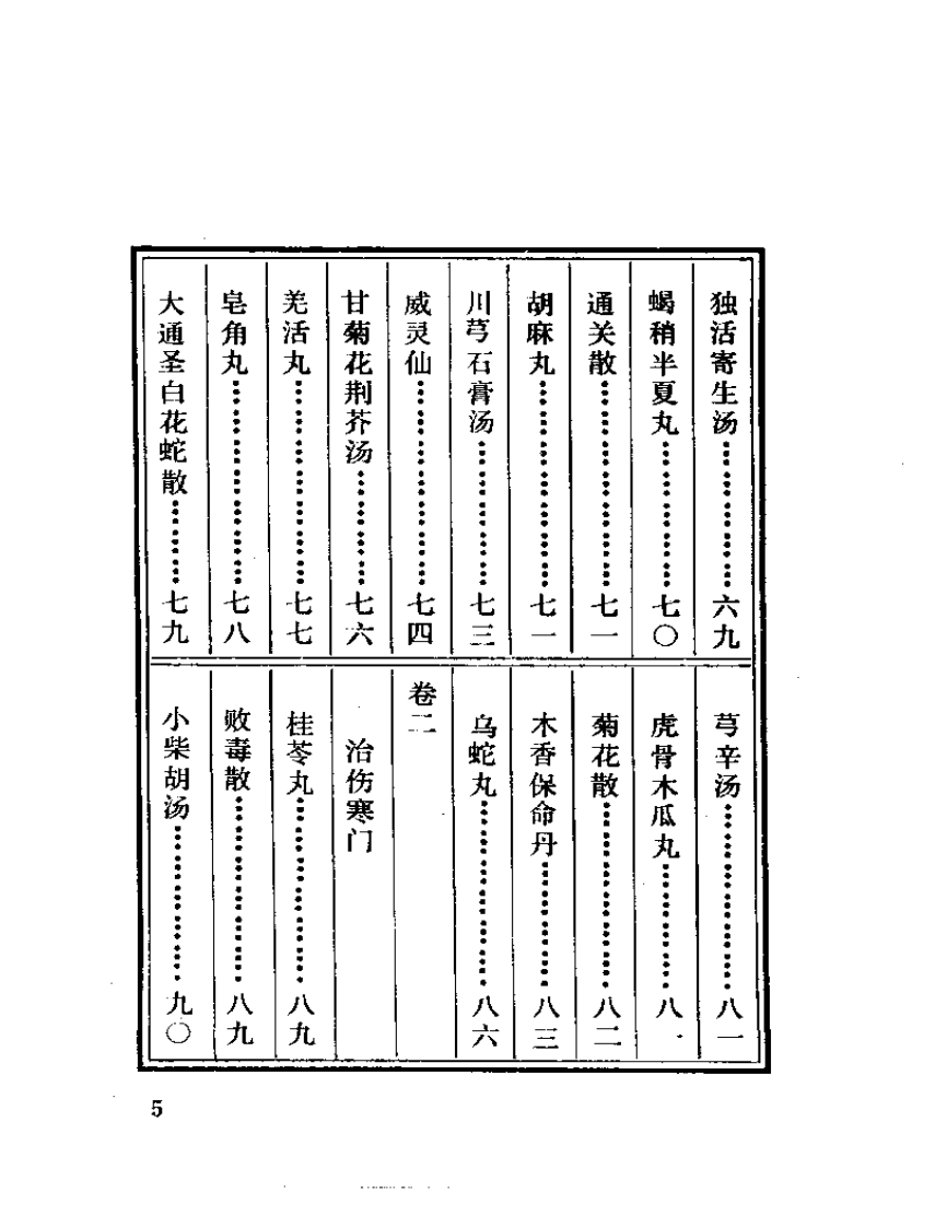 中医珍本丛书  御药院方（上、下）.pdf 第5页