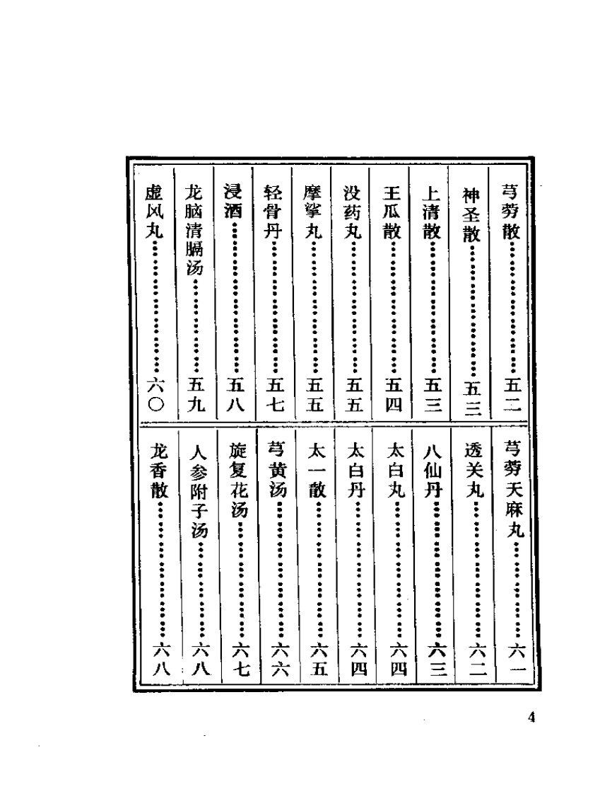 中医珍本丛书  御药院方（上、下）.pdf 第4页