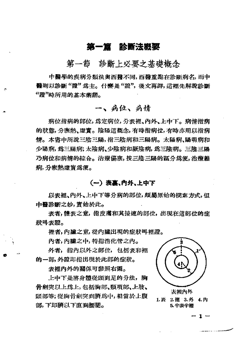 中医诊疗要览（增订本）大塚敬节1953.pdf 第1页