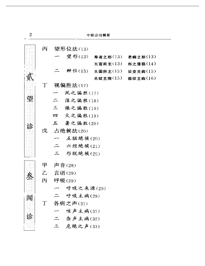 中医诊治精要.pdf 第2页
