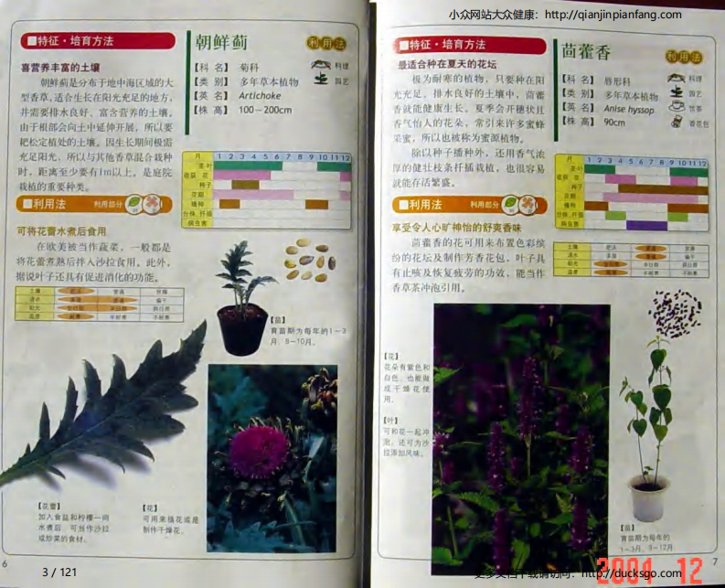 78种健康香草栽培.pdf 第3页