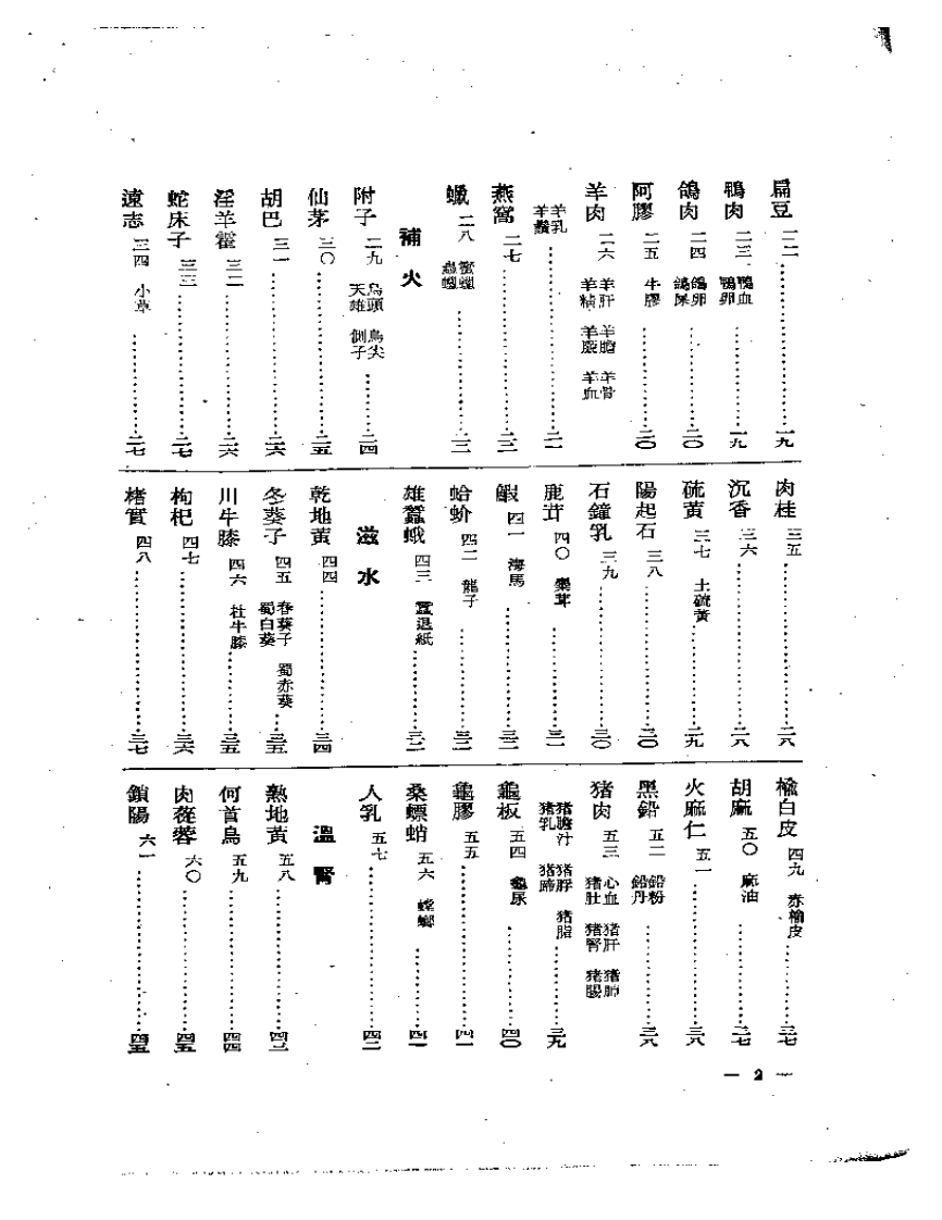 本草求真（扫描版）.pdf 第2页