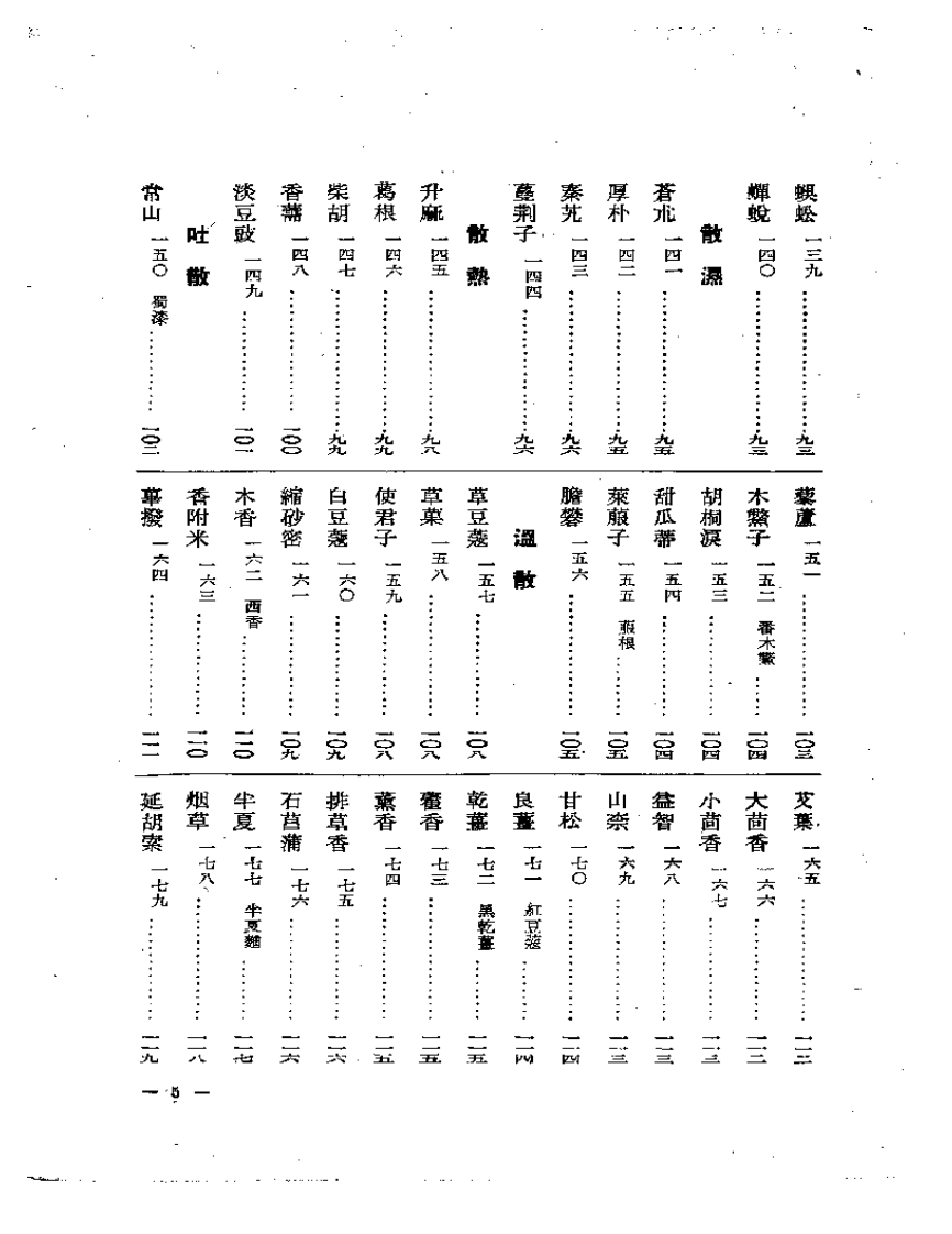 本草求真（扫描版）.pdf 第5页