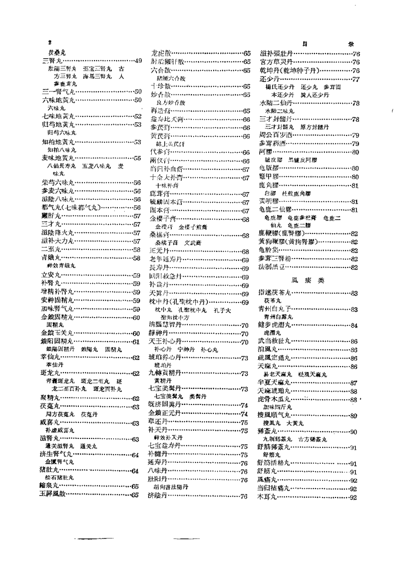 中国中药成药处方集（中医研究院 编着）.pdf 第4页