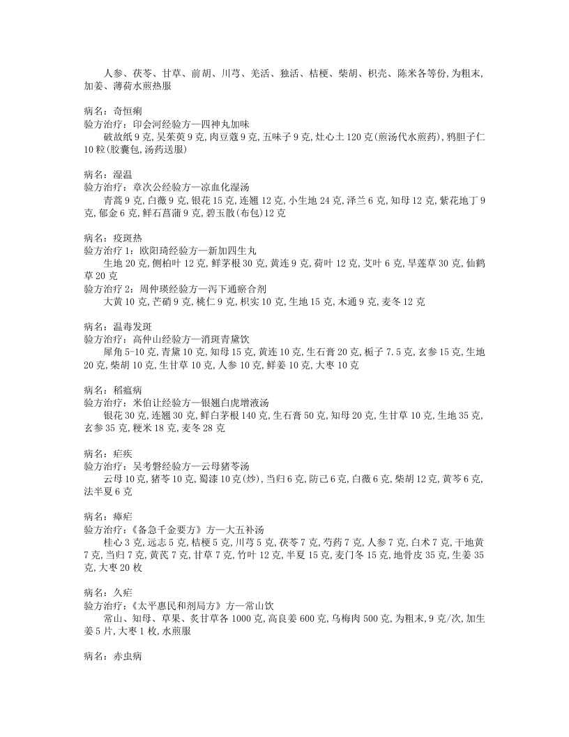 名医验方汇编.txt 第3页