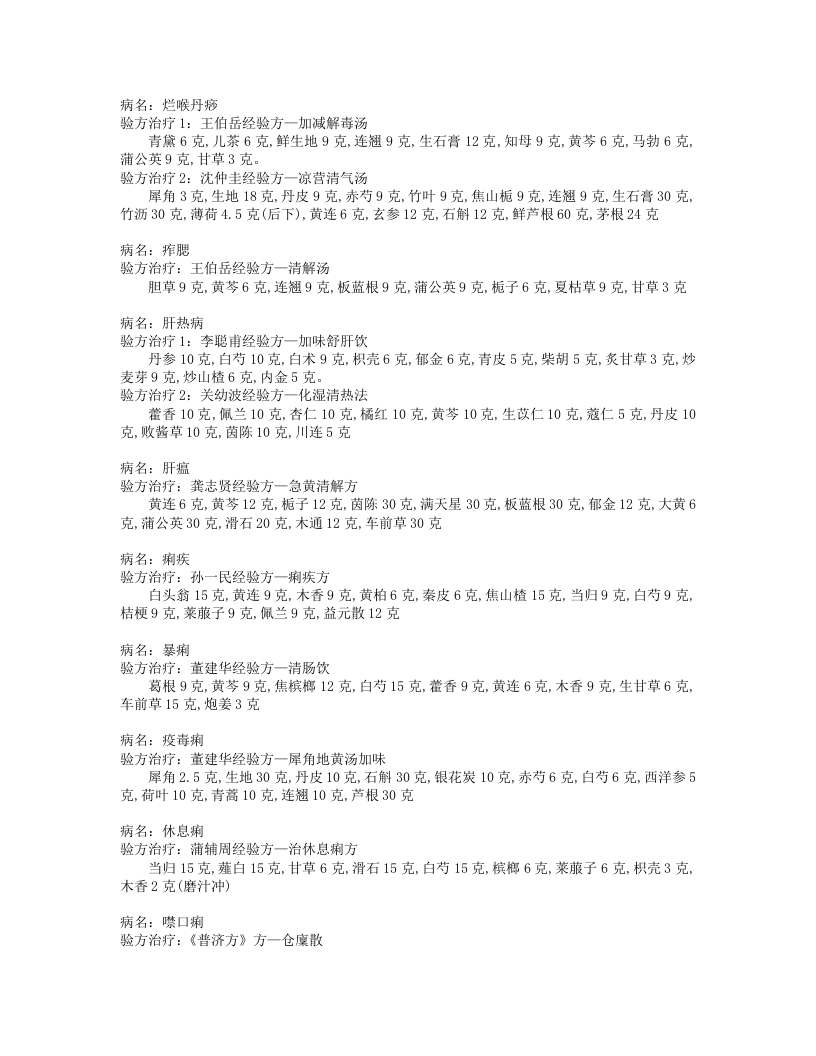 名医验方汇编.txt 第2页