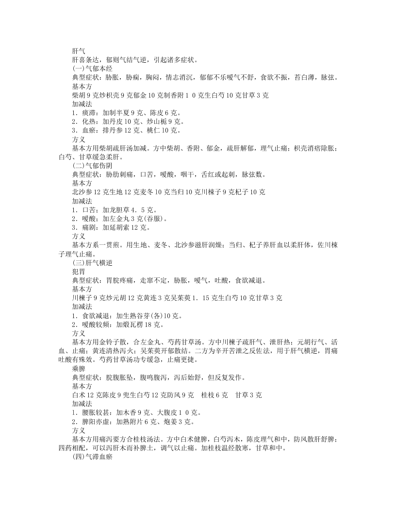 8.茹十眉老中医著袖珍中医处方.txt 第2页