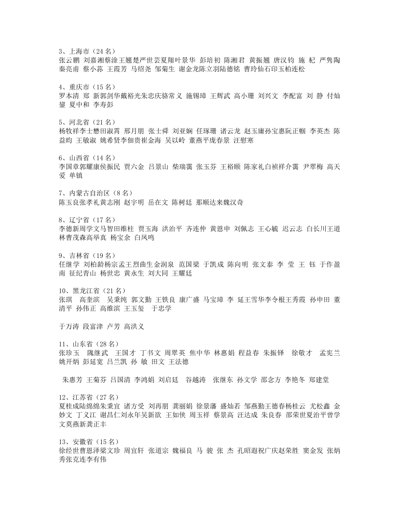 国务院授予的全国500位名老中医目录.txt 第2页