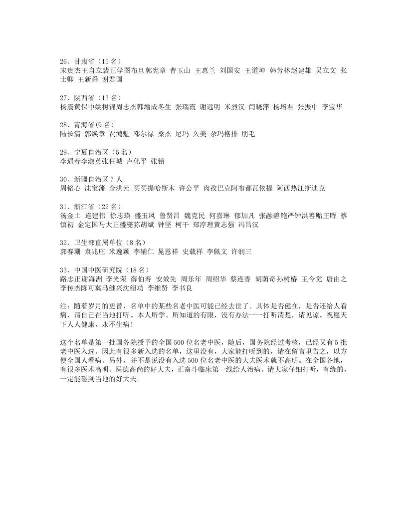 国务院授予的全国500位名老中医目录.txt 第4页