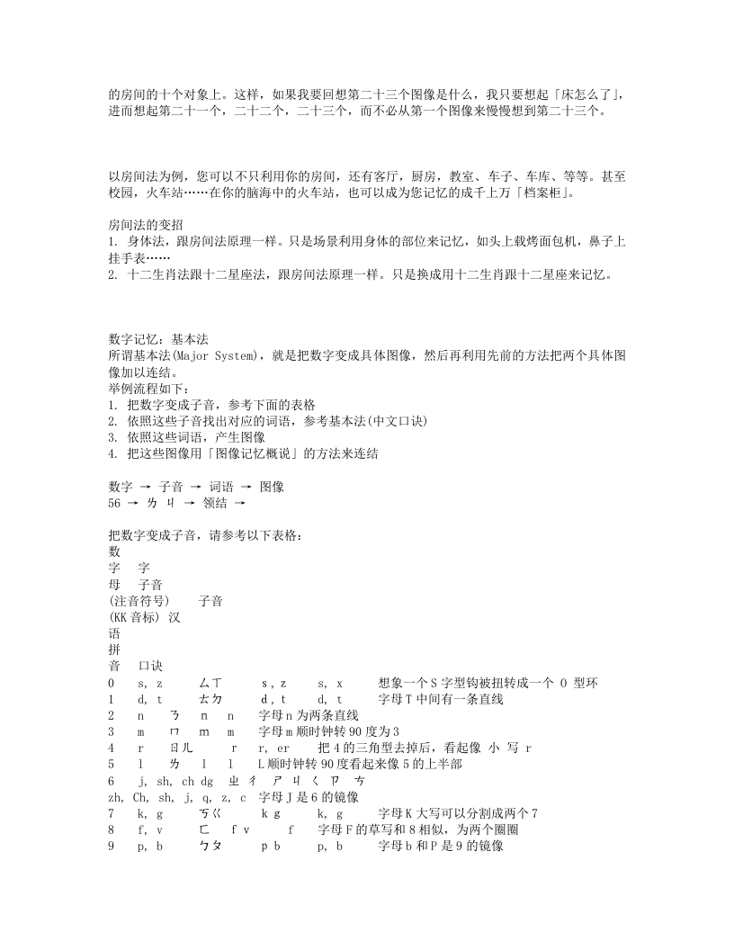图像记忆法.txt 第5页