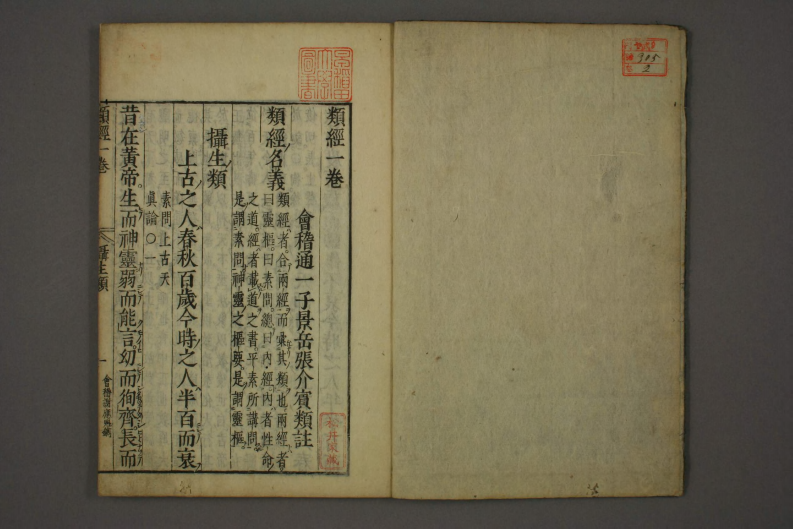 类经-明-张景岳-日本日稻田大学收藏版_0002.pdf 第3页