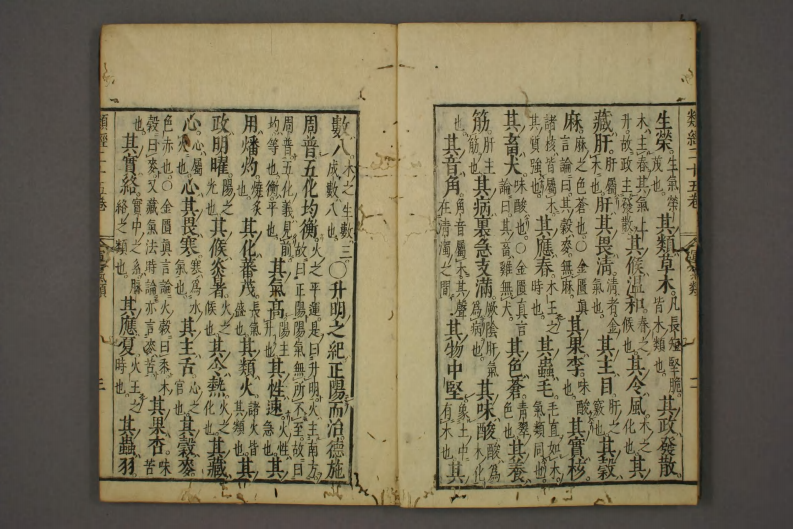 类经-明-张景岳-日本日稻田大学收藏版_0023.pdf 第4页