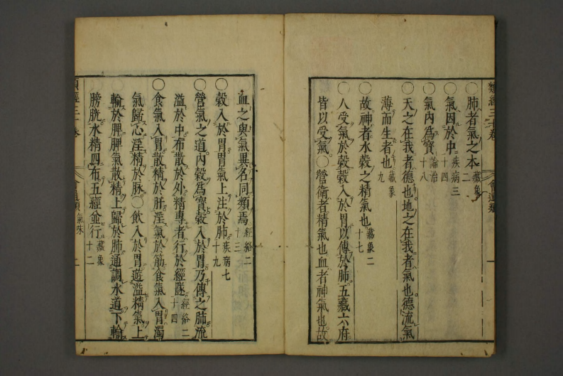 类经-明-张景岳-日本日稻田大学收藏版_0028.pdf 第3页