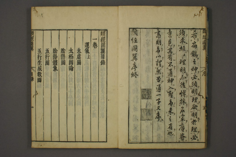 类经-明-张景岳-日本日稻田大学收藏版_0031.pdf 第5页