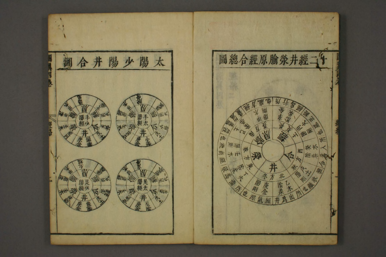 类经-明-张景岳-日本日稻田大学收藏版_0034.pdf 第3页