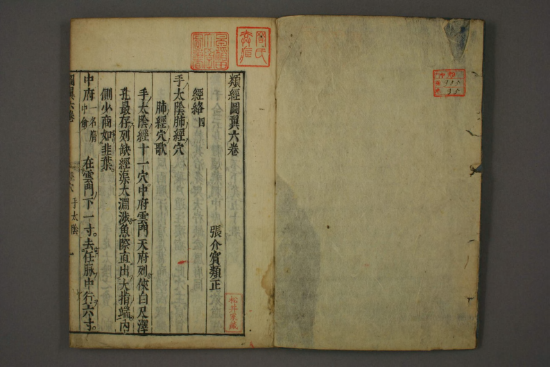 类经-明-张景岳-日本日稻田大学收藏版_0035.pdf 第2页